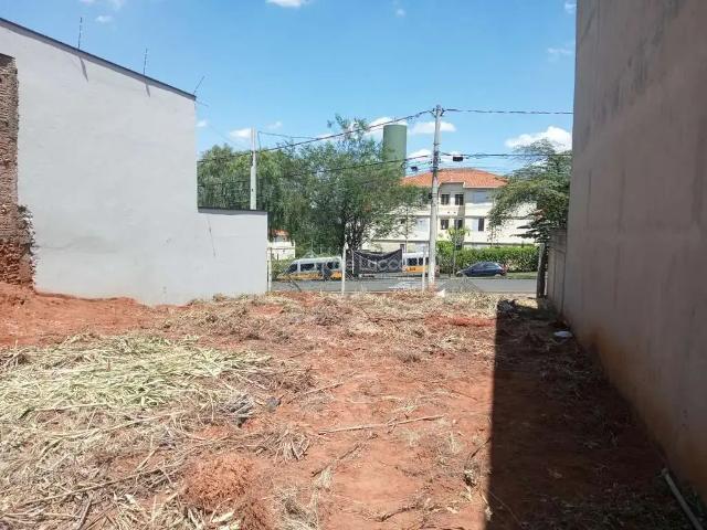 Terreno venda em Região Imediata de Campinas, Região Metropolitana de Campinas