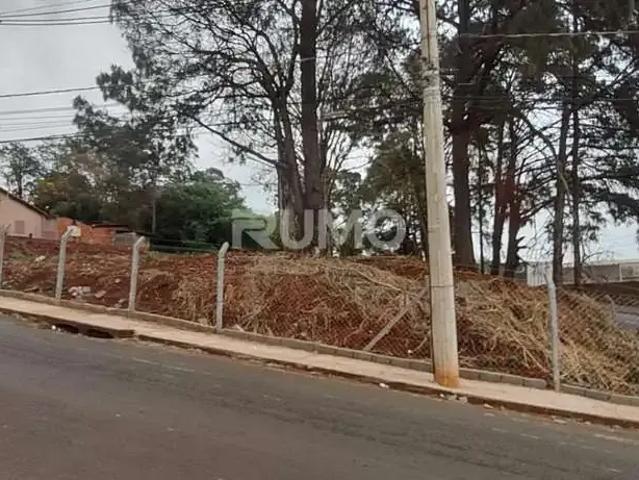 Terreno venda em Região Imediata de Campinas, Região Metropolitana de Campinas