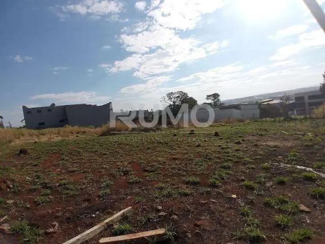 Terreno venda em Região Imediata de Campinas, Região Metropolitana de Campinas