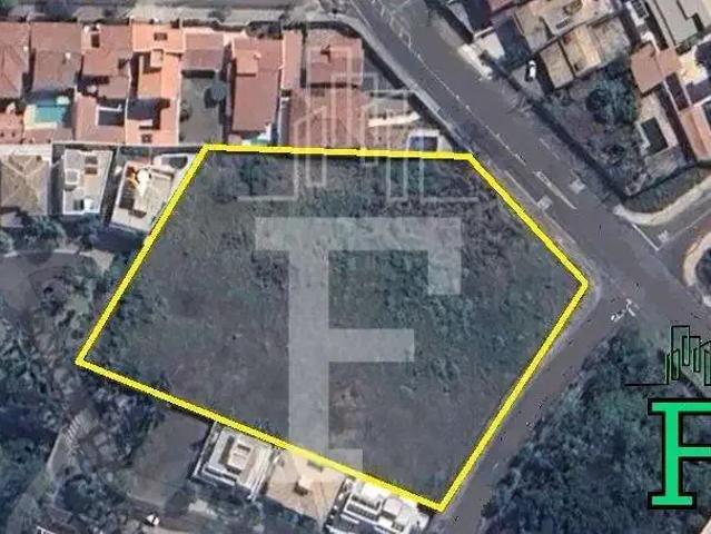 Terreno venda em Região Imediata de Campinas, Região Metropolitana de Campinas