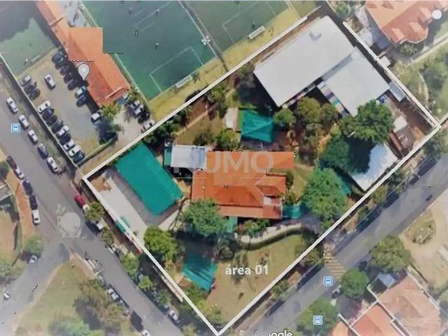 Terreno venda em Região Imediata de Campinas, Região Metropolitana de Campinas