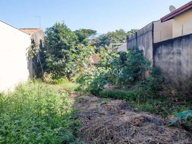 Terreno venda em Região Imediata de Campinas, Região Metropolitana de Campinas