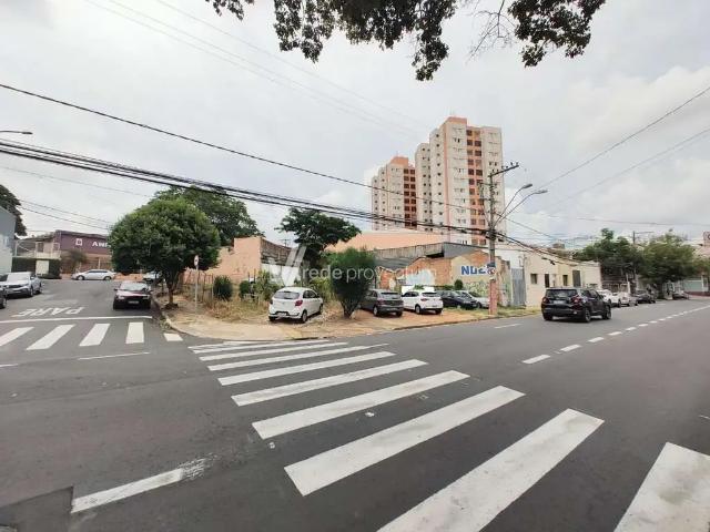 Terreno venda em Região Imediata de Campinas, Região Metropolitana de Campinas