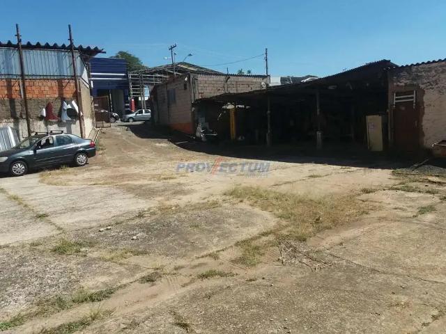 Terreno venda em Região Imediata de Campinas, Região Metropolitana de Campinas