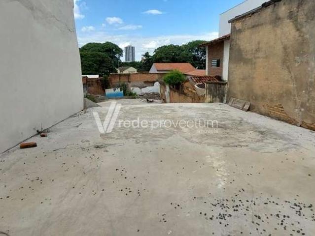 Terreno venda em Região Imediata de Campinas, Região Metropolitana de Campinas