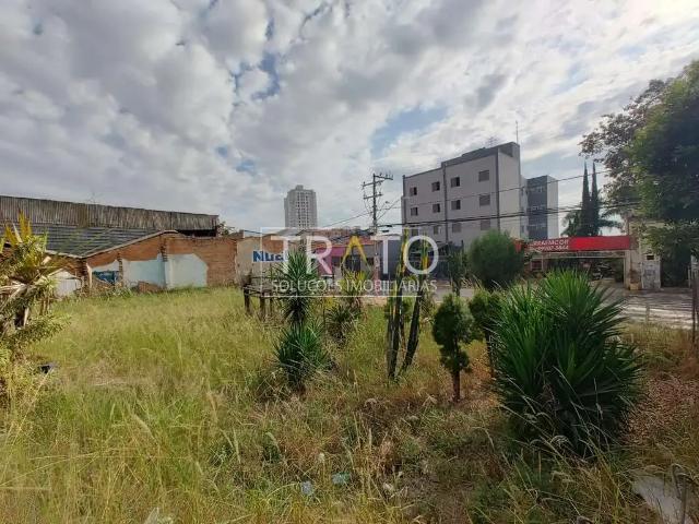 Terreno venda em Região Imediata de Campinas, Região Metropolitana de Campinas
