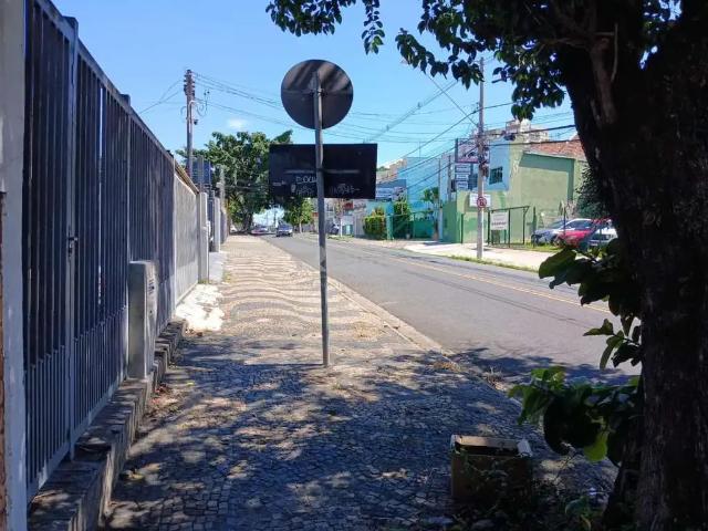 Terreno venda em Região Imediata de Campinas, Região Metropolitana de Campinas