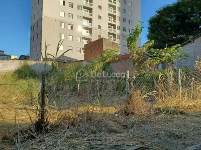 Terreno venda em Região Imediata de Campinas, Região Metropolitana de Campinas