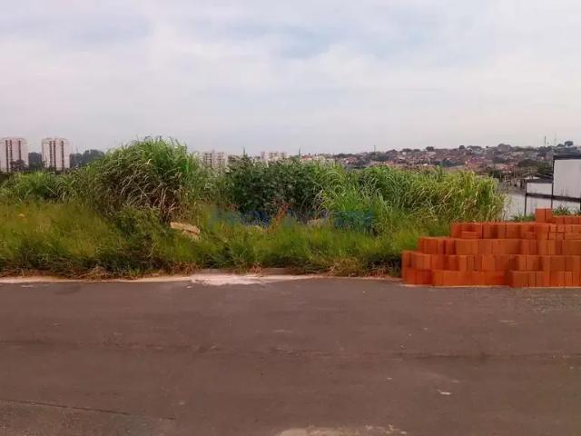 Terreno venda em Região Imediata de Campinas, Região Metropolitana de Campinas
