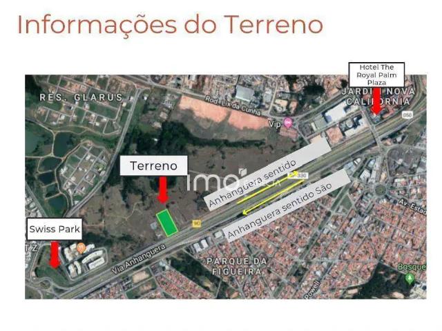 Terreno venda em Região Imediata de Campinas, Região Metropolitana de Campinas