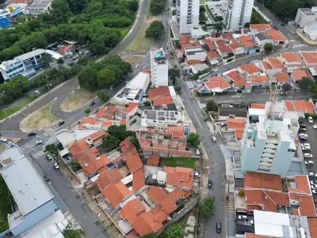 Terreno venda em Jardim Guanabara, Campinas