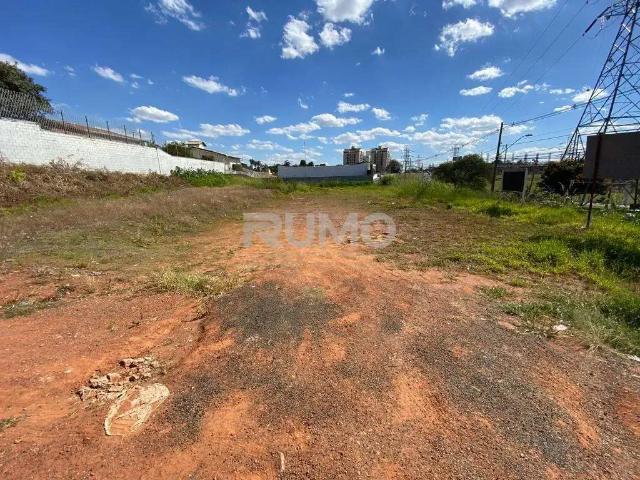 Terreno venda em Região Imediata de Campinas, Região Metropolitana de Campinas