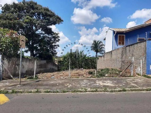Terreno venda em Região Imediata de Campinas, Região Metropolitana de Campinas