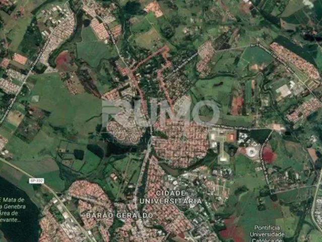 Terreno venda em Região Imediata de Campinas, Região Metropolitana de Campinas