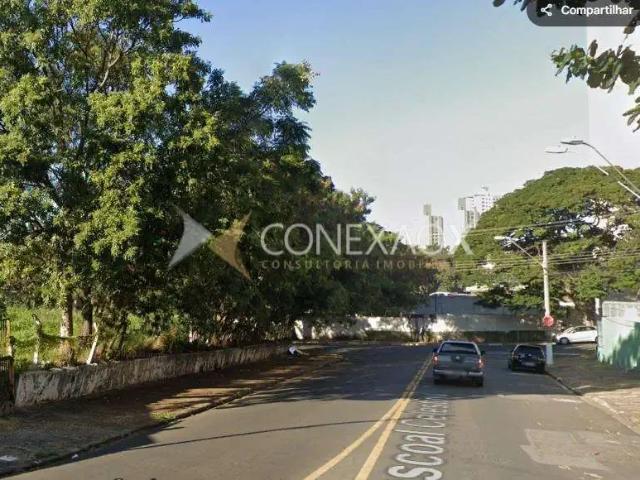 Terreno venda em Região Imediata de Campinas, Região Metropolitana de Campinas