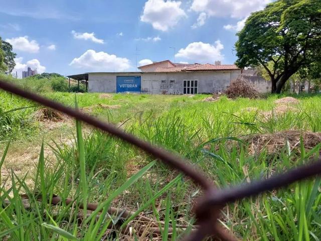 Terreno venda em Região Imediata de Campinas, Região Metropolitana de Campinas