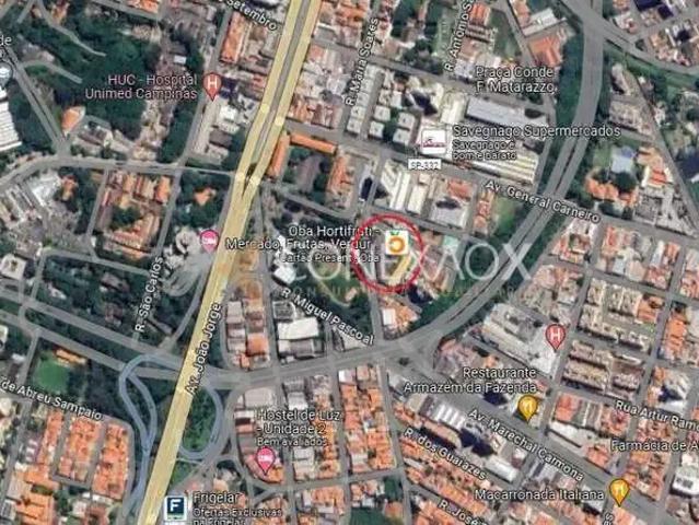 Terreno venda em Região Imediata de Campinas, Região Metropolitana de Campinas