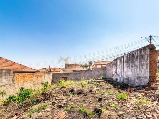 Terreno venda em Região Imediata de Campinas, Região Metropolitana de Campinas