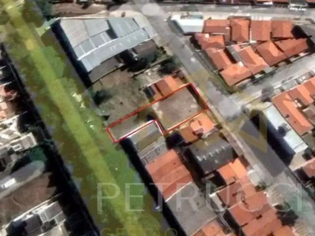 Terreno venda em Região Imediata de Campinas, Região Metropolitana de Campinas