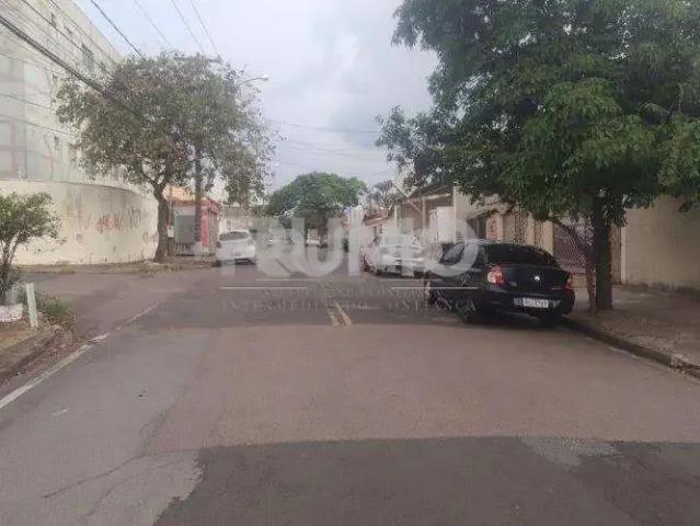 Terreno venda em Região Imediata de Campinas, Região Metropolitana de Campinas