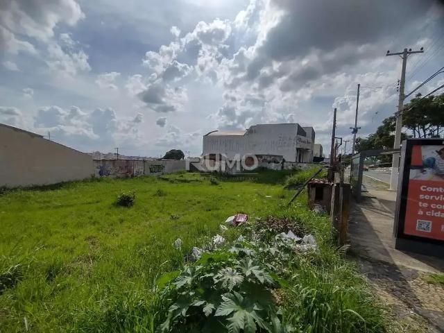 Terreno venda em Região Imediata de Campinas, Região Metropolitana de Campinas