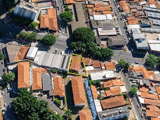 Terreno venda em Vila Nova, Campinas