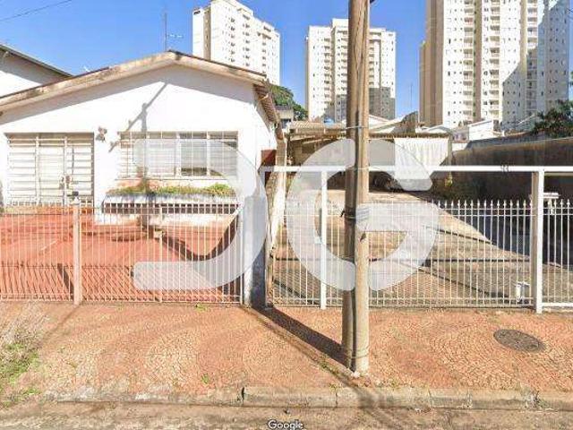 Terreno venda em Vila Nova, Campinas