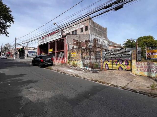 Terreno venda em Região Imediata de Campinas, Região Metropolitana de Campinas