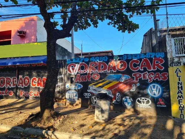 Terreno venda em Região Imediata de Campinas, Região Metropolitana de Campinas