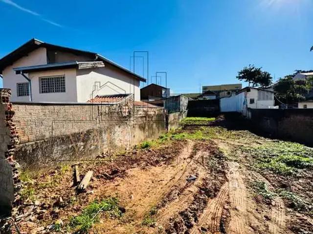 Terreno venda em Região Imediata de Campinas, Região Metropolitana de Campinas