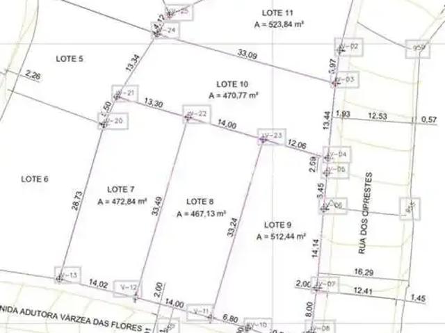 Terreno venda em Região Geográfica Imediata de Belo Horizonte, Região Metropolitana de Belo Horizonte
