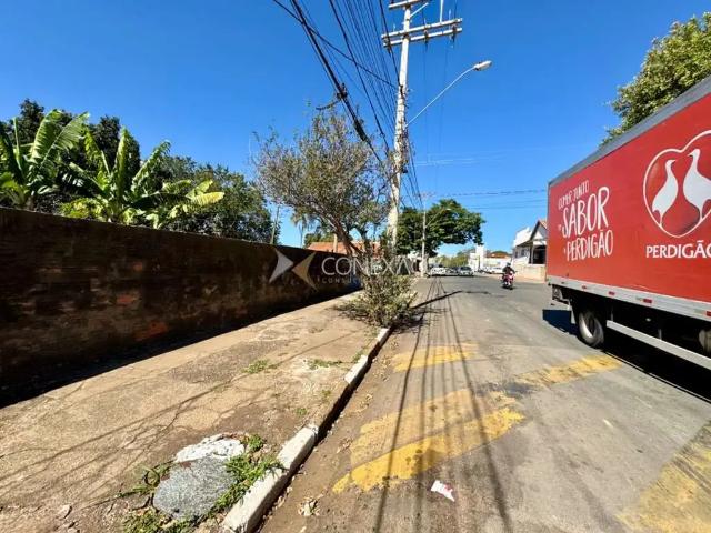 Terreno venda em Região Imediata de Campinas, Região Metropolitana de Campinas