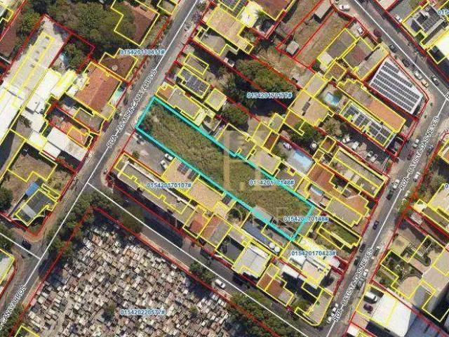 Terreno venda em Região Geográfica Imediata de Cuiabá, Região Metropolitana do Vale do Rio Cuiabá