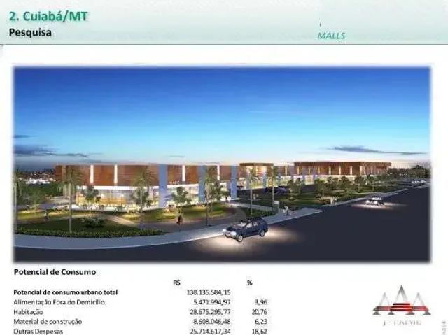 Terreno venda em Região Geográfica Imediata de Cuiabá, Região Metropolitana do Vale do Rio Cuiabá