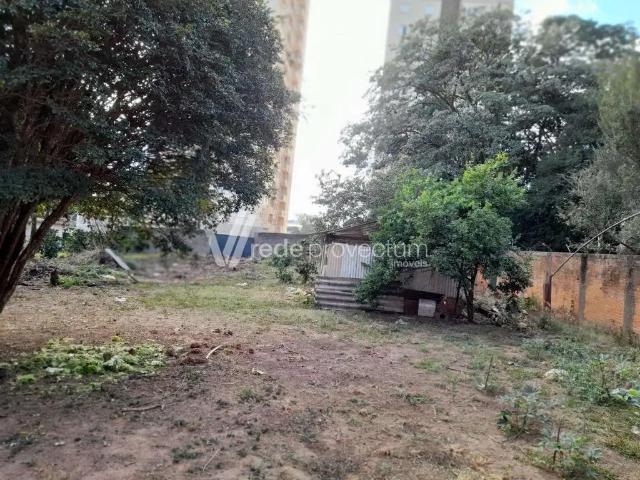 Terreno venda em Região Imediata de Campinas, Região Metropolitana de Campinas