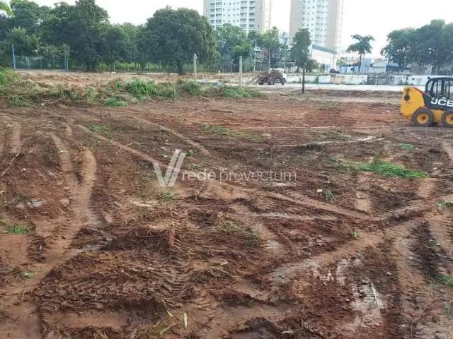 Terreno venda em Região Imediata de Campinas, Região Metropolitana de Campinas