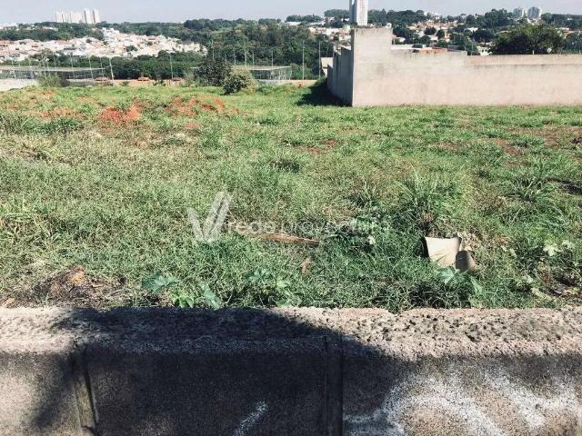 Terreno venda em Região Imediata de Campinas, Região Metropolitana de Campinas