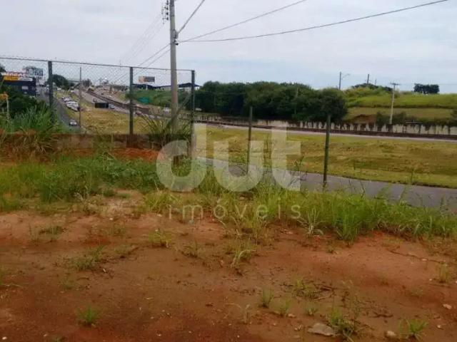 Terreno venda em Região Imediata de Campinas, Região Metropolitana de Campinas