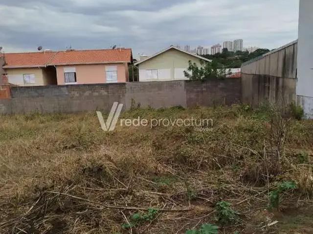 Terreno venda em Região Imediata de Campinas, Região Metropolitana de Campinas