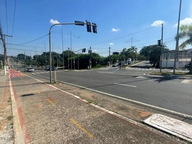 Terreno venda em Região Imediata de Campinas, Região Metropolitana de Campinas