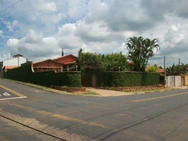 Terreno venda em Região Imediata de Campinas, Região Metropolitana de Campinas