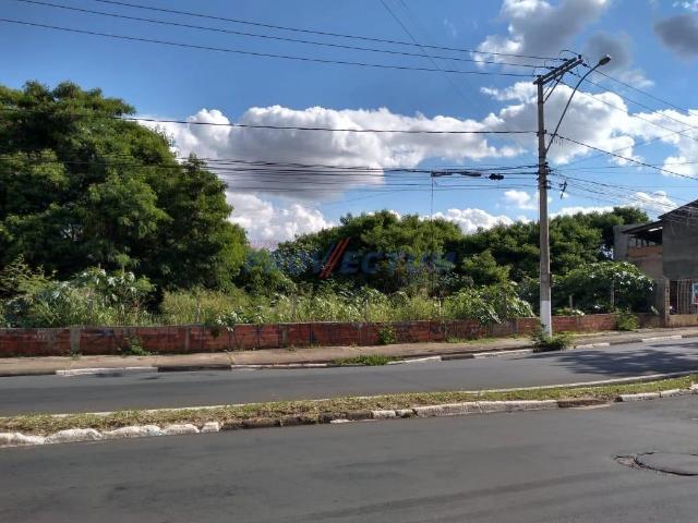 Terreno venda em Região Imediata de Campinas, Região Metropolitana de Campinas