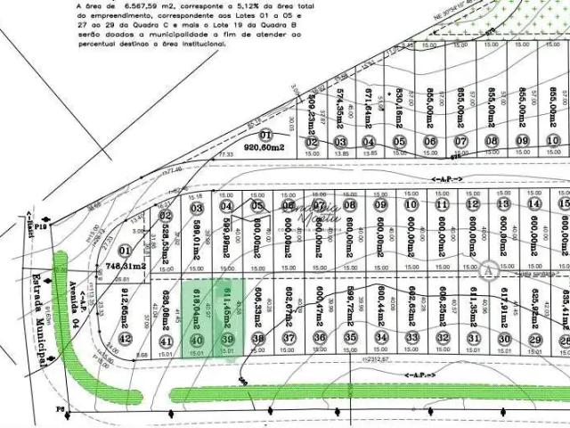 Terreno venda em Região Imediata de Campinas, Região Metropolitana de Campinas