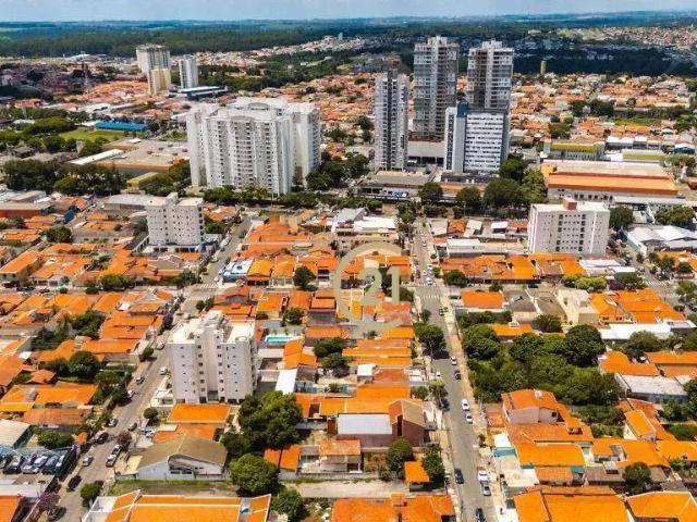 Terreno venda em Região Imediata de Campinas, Região Metropolitana de Campinas