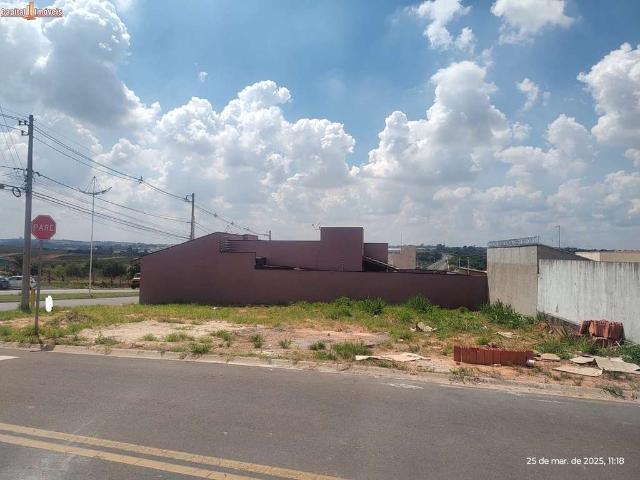Terreno venda em Região Imediata de Campinas, Região Metropolitana de Campinas