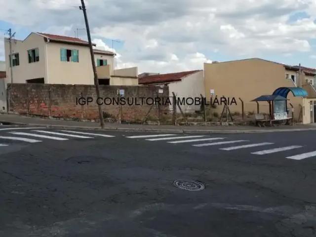 Terreno venda em Região Imediata de Campinas, Região Metropolitana de Campinas