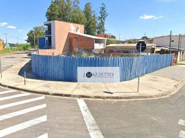 Terreno venda em Região Imediata de Campinas, Região Metropolitana de Campinas