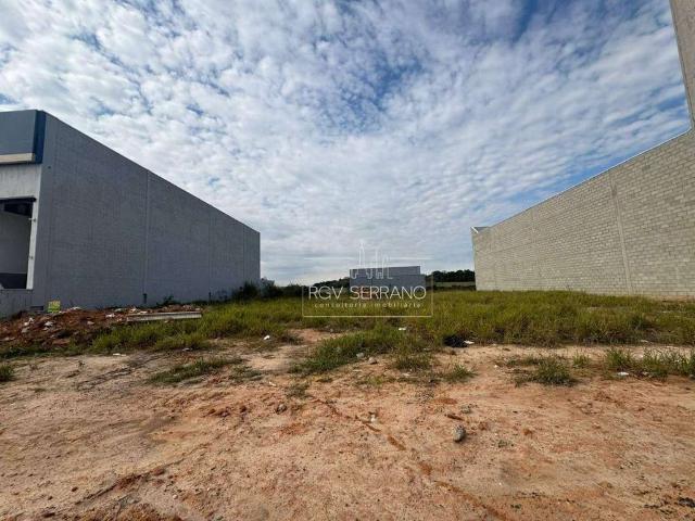 Terreno venda em Região Imediata de Campinas, Região Metropolitana de Campinas