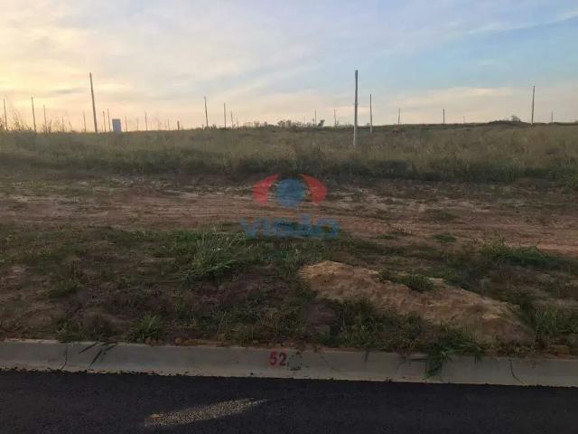 Terreno venda em Região Imediata de Campinas, Região Metropolitana de Campinas