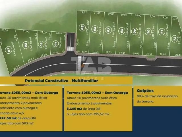 Terreno venda em Região Geográfica Imediata de Itajaí, Itajaí